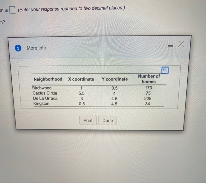 The city of Green Valley, Arizona, is trying to