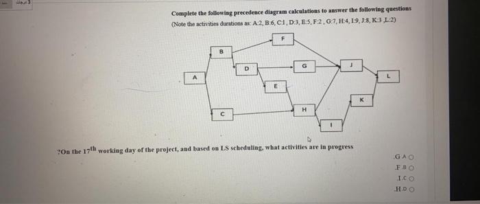 Complete the following precedence diagram