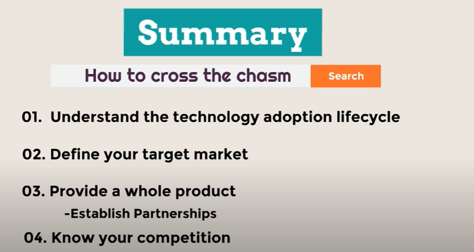 Subject: Technology innovation Topic: Crossing