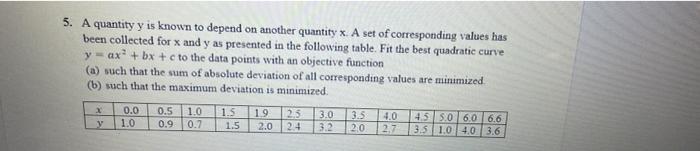 please look carefully this question is different