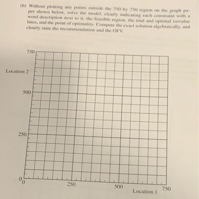 3. (25 marks) A company needs to rent space for