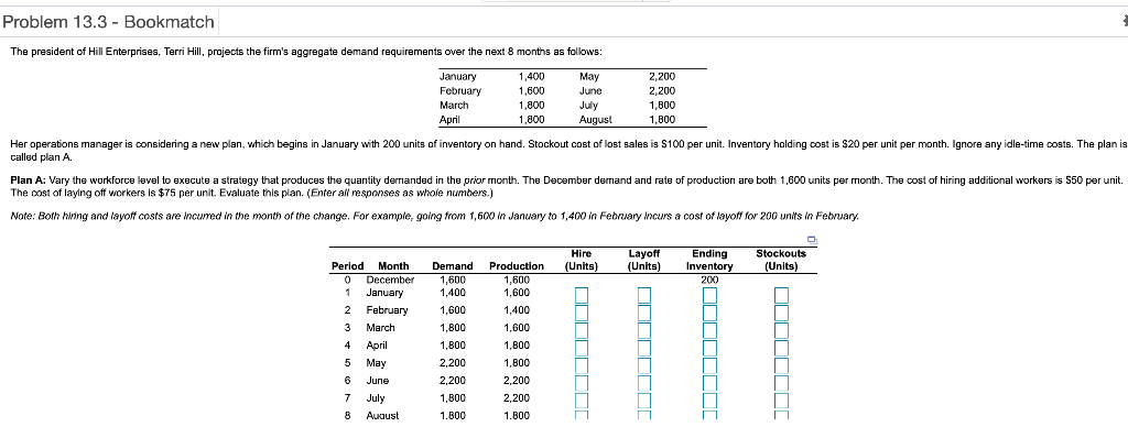 Please fill out chart and answer questions below: