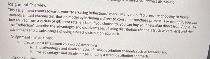 Indirect distribution. Assignment Overview This