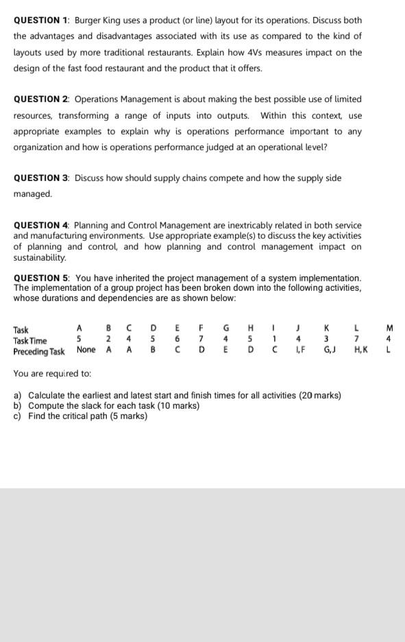 QUESTION 1: Burger King uses a product (or line)