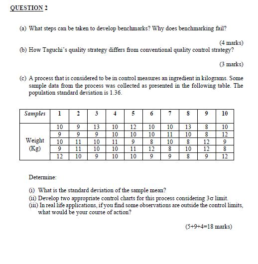 QUESTION 2 (a) What steps can be taken to develop