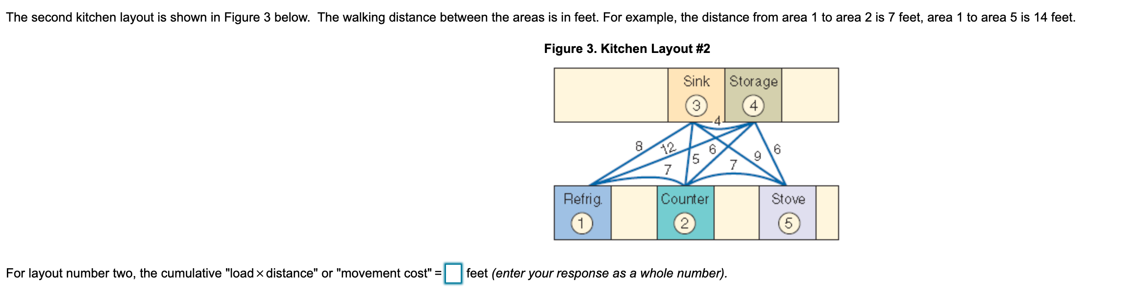 Answer part B please You have just been hired as