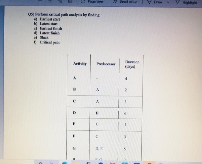 Page view A Read aloud V Draw Highlight (3)