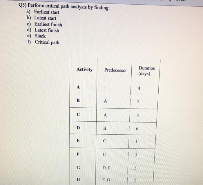 Page view A Read aloud V Draw Highlight (3)