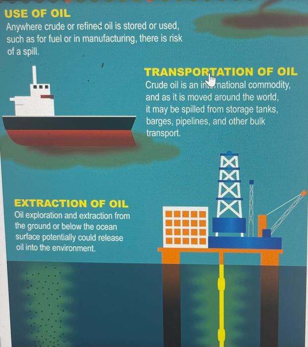 Please complete both Closing Case One: Data