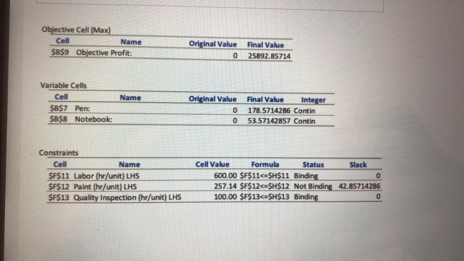 undefined Question 2 Consider the following