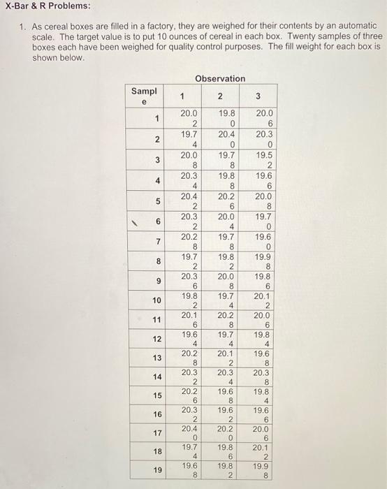 X-Bar & R Problems: 1. As cereal boxes are filled