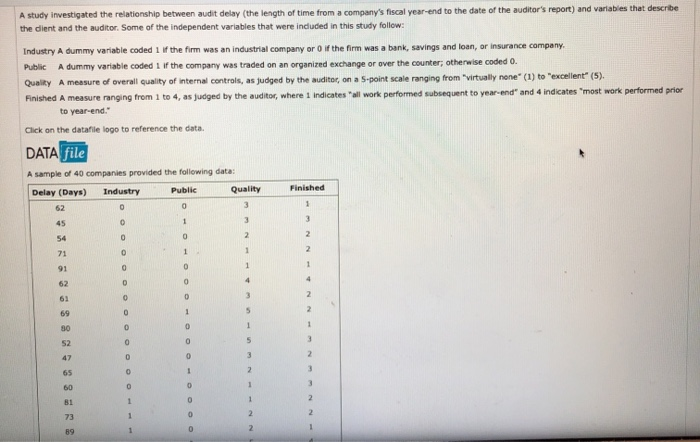 A study investigated the relationship between