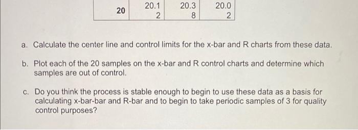 X-Bar & R Problems: 1. As cereal boxes are filled