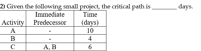 THANK YOU FOR YOUR HELP, WILL LIKE ! days. 2)