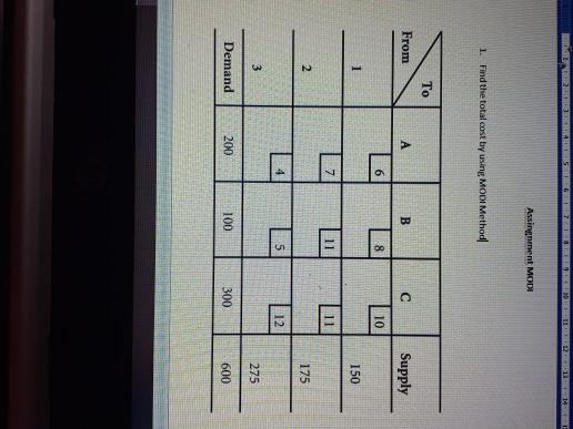 find the total cost by using MODI methode 14
