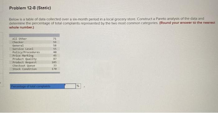 Problem 12-8 (Static) Below is a table of data