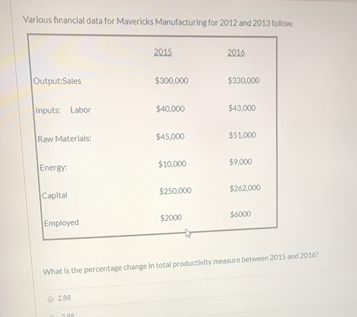 Chapter 8 Connect Google Chapter 9. Material