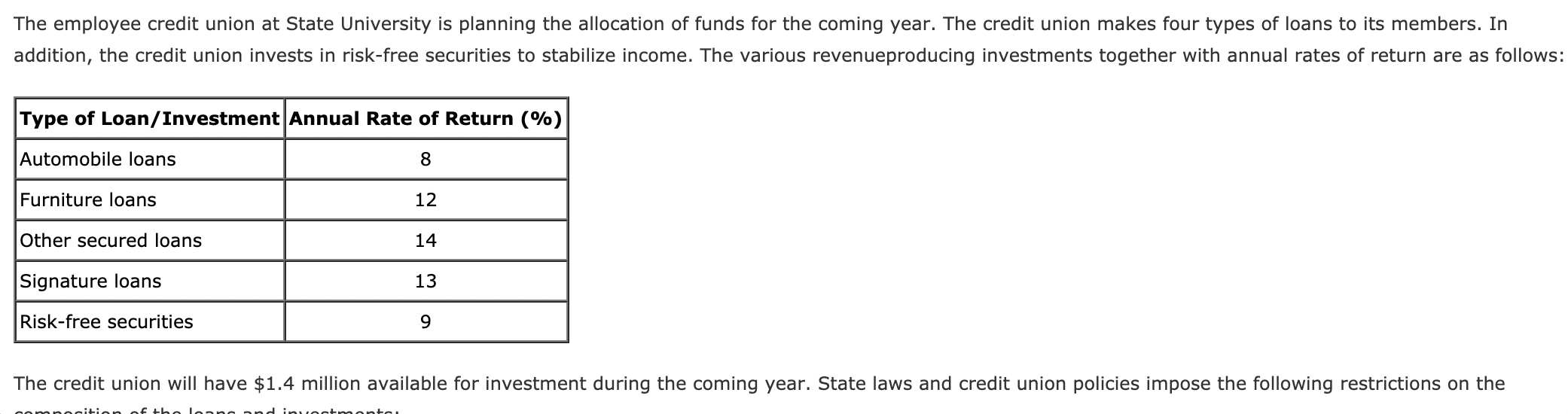 The employee credit union at State University is