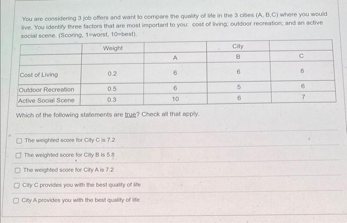 supply chain mgmt You are considering 3 job