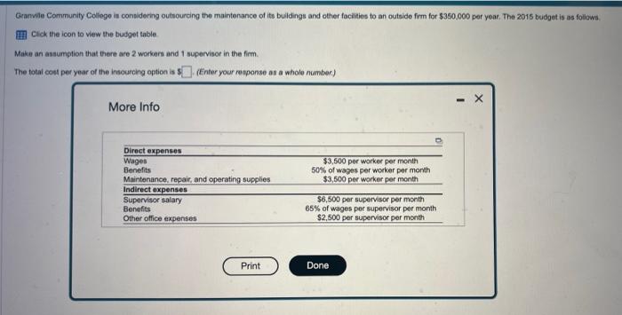 please calculate the total cost per year of the