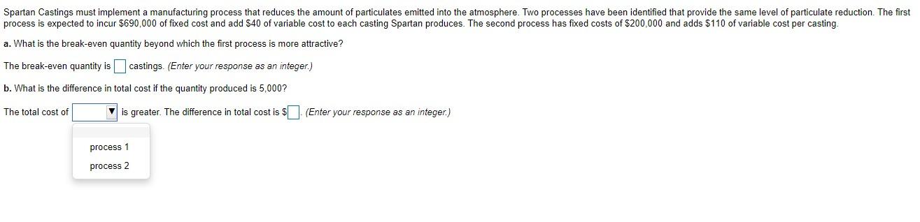 undefined Spartan Castings must implement a