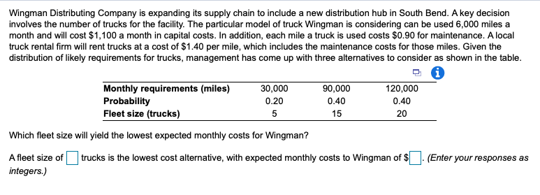 Wingman Distributing Company is expanding its