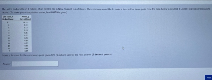 plz help 4 The sales and profits (in 5 million)
