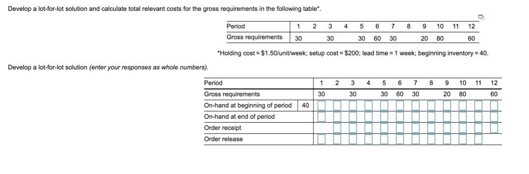B. The total cost is = Develop a lot-for-lot