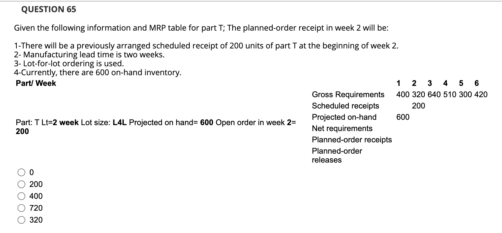 QUESTION 65 Given the following information and