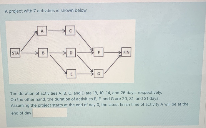 A project with 7 activities is shown below. A STA