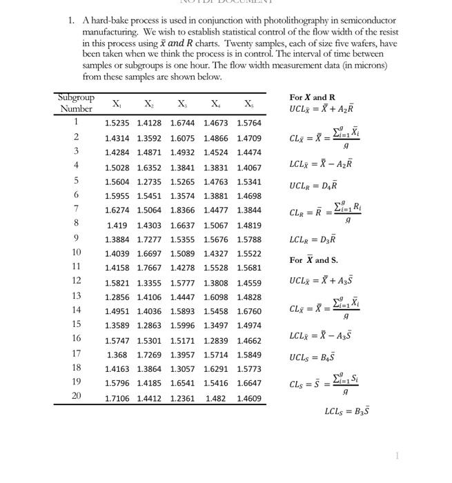 please answer A-C 1. A hard-bake process is used