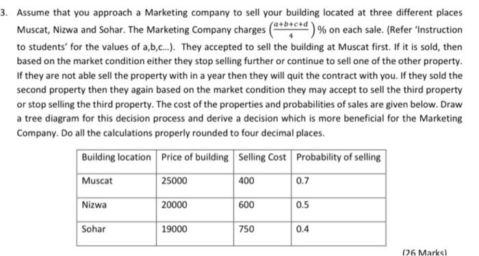 I want this solution please help me a=1. b=9.