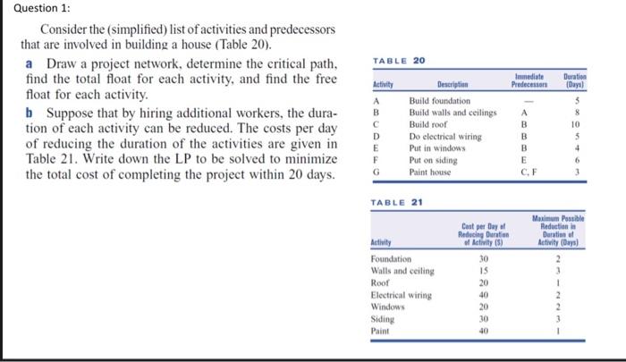 TABLE 20 Immediate Predecesso Question 1: