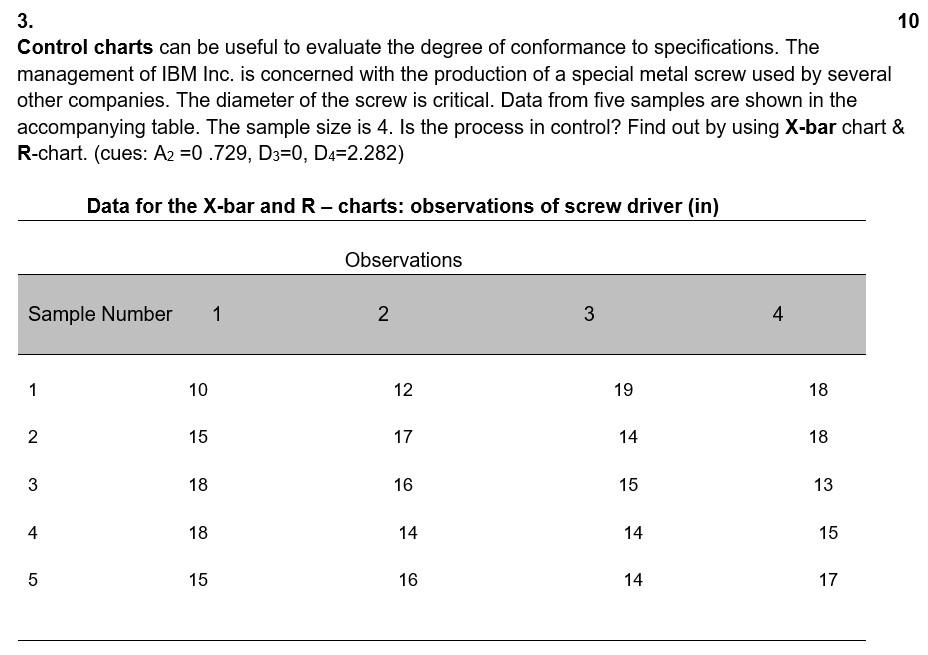 3. 10 Control charts can be useful to evaluate