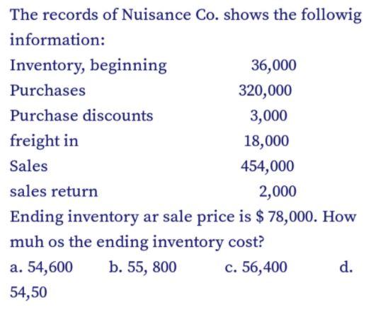The records of Nuisance Co. shows the followig