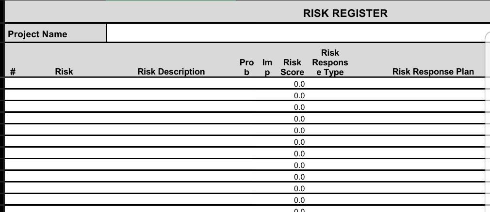 Your project is your completion of this project
