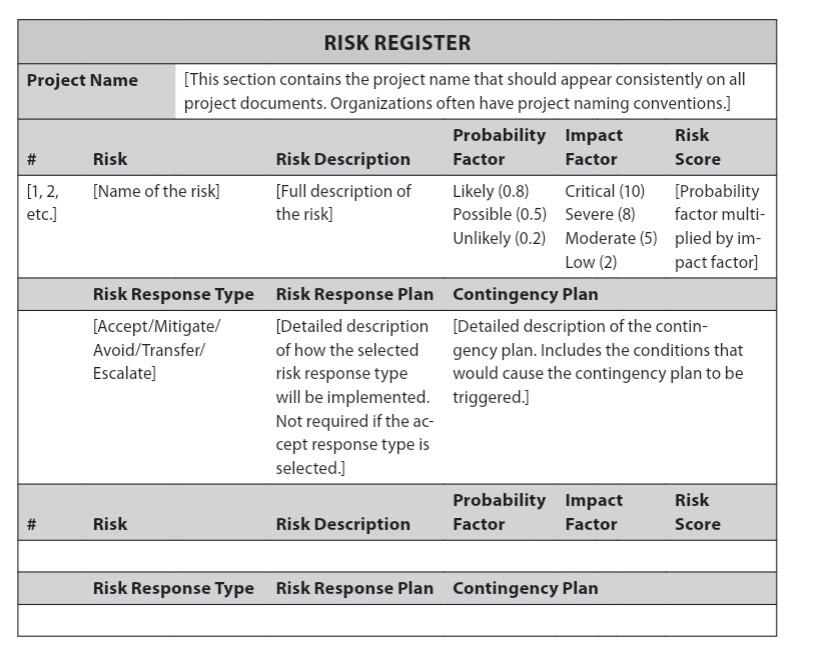Your project is your completion of this project
