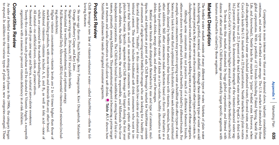 IN TWO THOUSAND WORDS, ANSWER THE FOLLOWING: Read