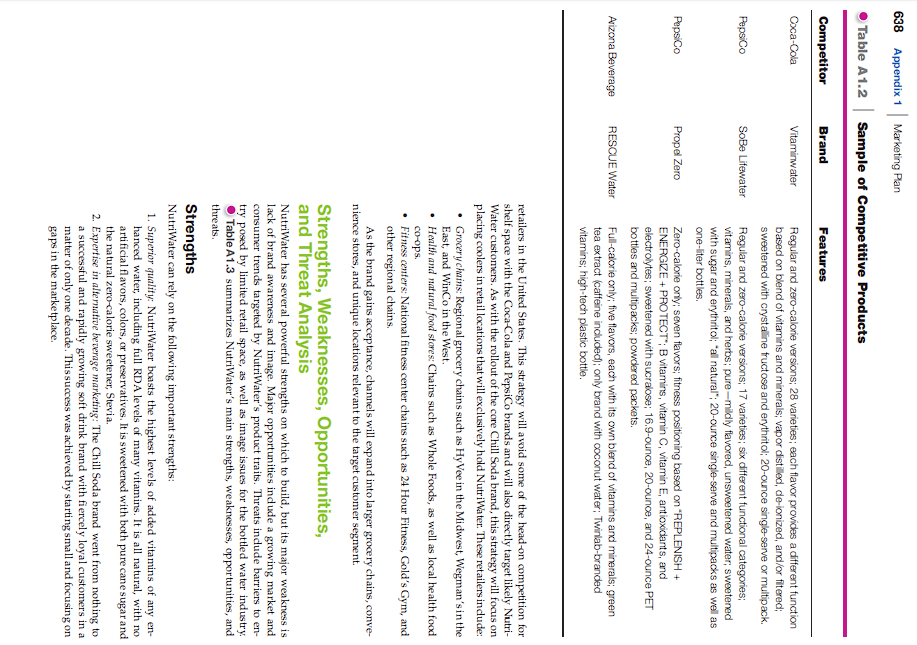 IN TWO THOUSAND WORDS, ANSWER THE FOLLOWING: Read