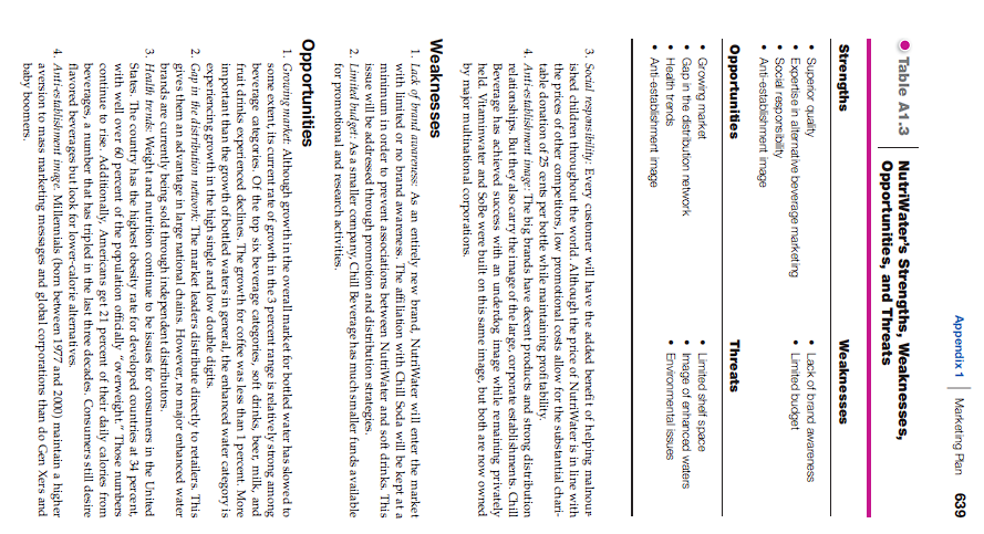 IN TWO THOUSAND WORDS, ANSWER THE FOLLOWING: Read