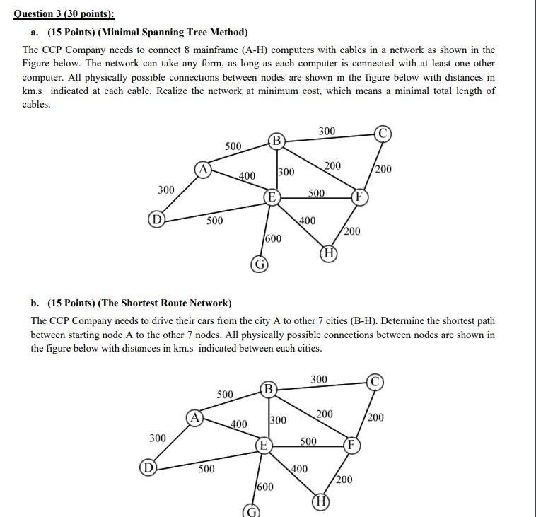 Question 3 (30 points): a. (15 Points) (Minimal