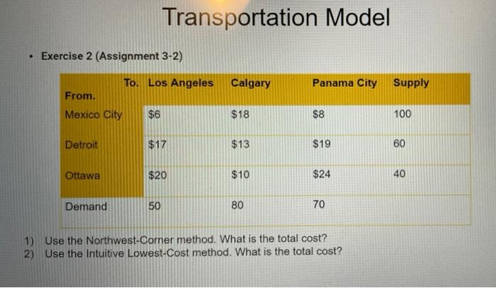 Transportation Model Exercise 2 (Assignment 3-2)