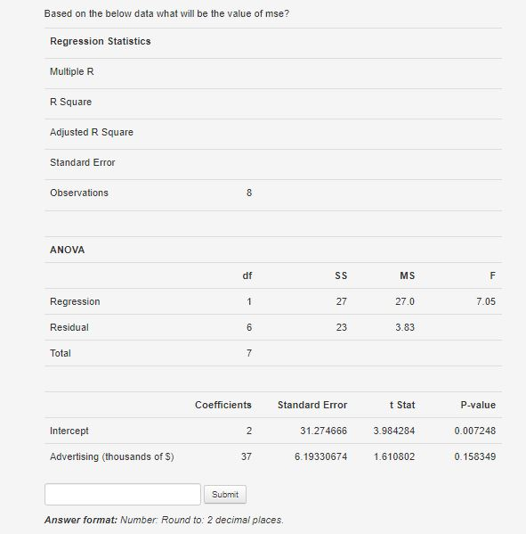 Based on the below data what will be the value of
