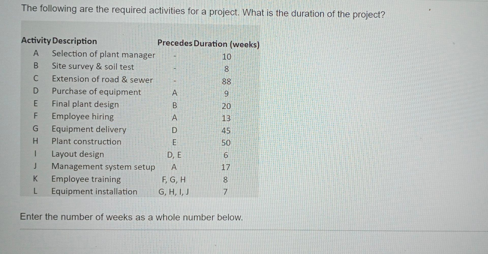 Save Answ You are provided the partial ANOVA