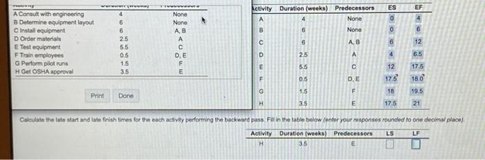 LS and LF, activity H-A using backward pass OOO