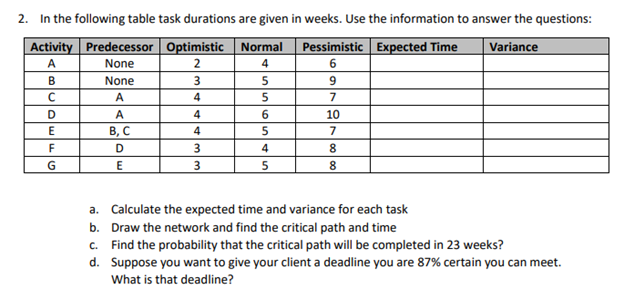 2. In the following table task durations are