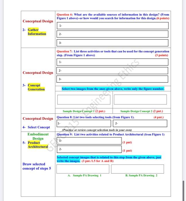 Mini Design Case - Dinning Chair Design rocess.