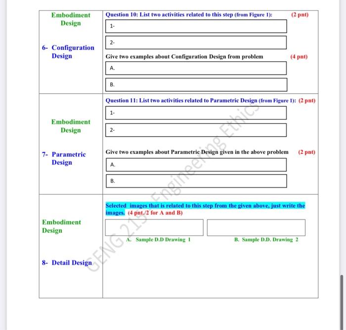 Mini Design Case - Dinning Chair Design rocess.