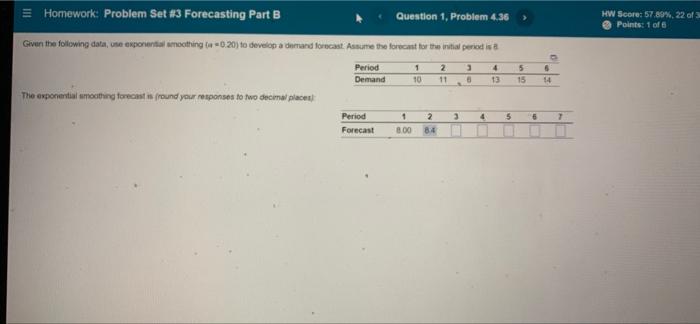 exponential smoothing forcast T2258 woh