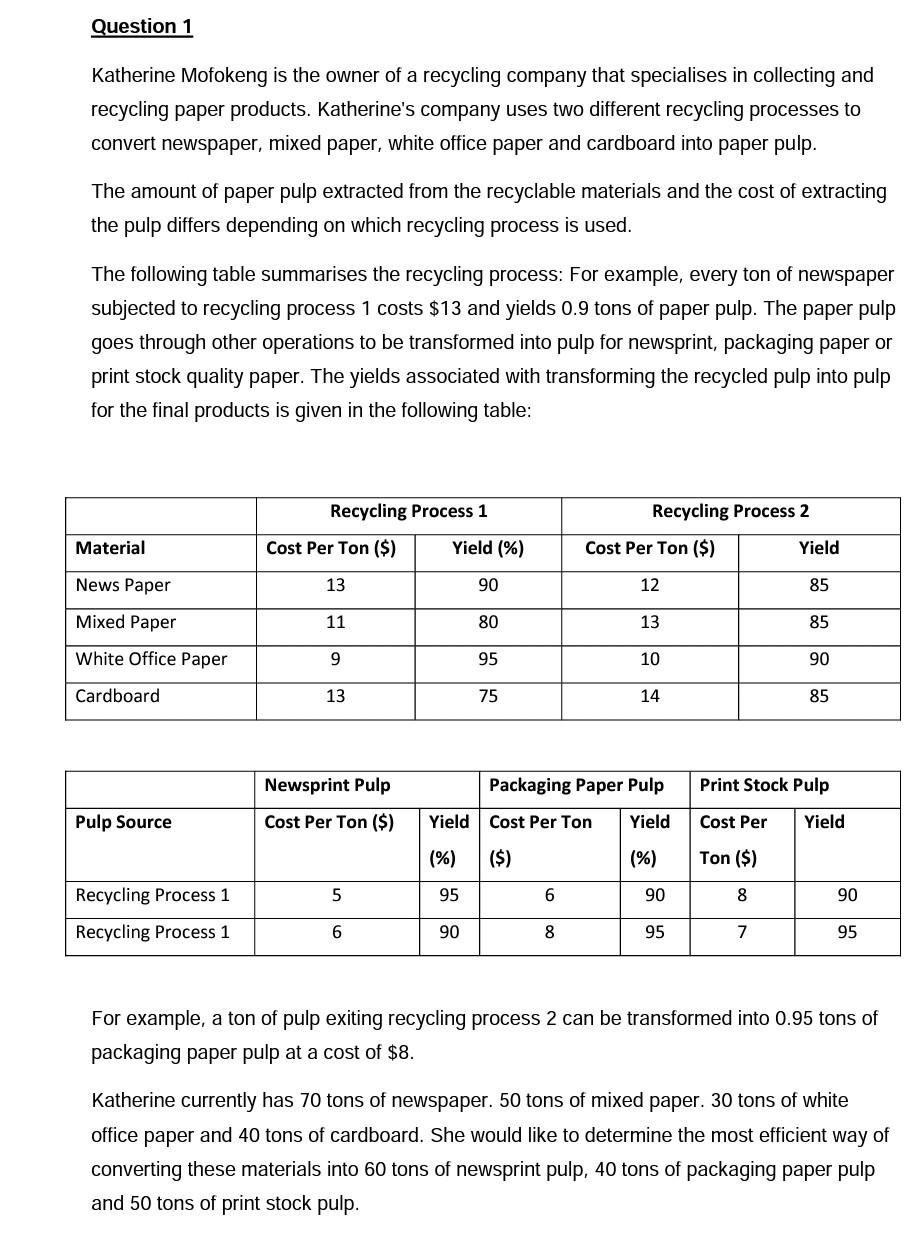 Kindly assist with question 1 a b and c please